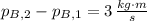 p_{B,2}-p_{B,1} = 3\,\frac{kg\cdot m}{s}