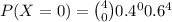 P(X = 0) = \binom{4}{0} 0.4^{0} 0.6^{4}