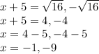 x+5=\sqrt{16},-\sqrt{16} \\x+5=4,-4\\x=4-5,-4-5\\x=-1,-9