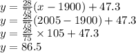 y=\frac{28}{75}(x-1900)+47.3\\y=\frac{28}{75}(2005-1900)+47.3\\y=\frac{28}{75}\times105+47.3\\y=86.5