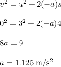 v^{2}=u^{2}+2(-a)s\\\\0^{2}=3^{2}+2(-a)4\\\\8a=9\\\\a=1.125 \;\rm m/s^{2}