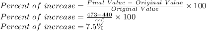 Percent \ of \ increase = \frac{Final \ Value \ -\ Original \ Value}{Original \ Value} \times 100\\Percent \ of \ increase = \frac{473-440}{440} \times 100\\Percent \ of \ increase = 7.5\%
