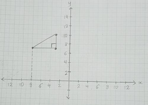 Pls   two vertices of a right triangle have coordinates (3, 7) and (3, 10) . the segment that connec