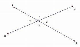 Geometry:   what is a vertical angle?