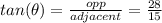 tan(\theta) = \frac{opp}{adjacent} = \frac{28}{15}