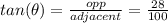 tan(\theta) = \frac{opp}{adjacent} = \frac{28}{100}