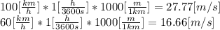 100 [\frac{km}{h} ]*1[\frac{h}{3600s}]*1000[\frac{m}{1km} ] = 27.77[m/s]\\60[\frac{km}{h} ]*1[\frac{h}{3600s}]*1000[\frac{m}{1km} ] = 16.66[m/s]