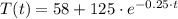 T(t) = 58+125\cdot e^{-0.25\cdot t}