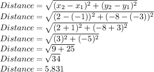 Distance=\sqrt{(x_2-x_1)^2+(y_2-y_1)^2}\\Distance=\sqrt{(2-(-1))^2+(-8-(-3))^2}\\Distance=\sqrt{(2+1)^2+(-8+3)^2}\\Distance=\sqrt{(3)^2+(-5)^2}\\Distance=\sqrt{9+25}\\Distance=\sqrt{34}\\Distance=5.831