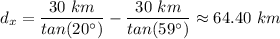 d_x = \dfrac{30 \ km}{tan(20^{\circ})} -  \dfrac{30 \ km}{tan(59^{\circ})} \approx 64.40 \ km