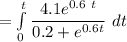 = \int ^t_0 \limits \dfrac{4.1 e^{0.6\ t}}{0.2+e^{0.6t}} \  dt