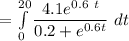 = \int ^{20}_0 \limits \dfrac{4.1 e^{0.6\ t}}{0.2+e^{0.6t}} \  dt