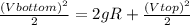 \frac{(Vbottom)^2}{2}  = 2gR + \frac{(Vtop)^2}{2}