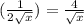( \frac{1}{2\sqrt{x} } ) = \frac{4}{\sqrt{x} }