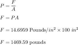P=\dfrac{F}{A}\\\\F=PA\\\\F=14.6959 \ \text{Pounds}/in^2\times 100\ in^2\\\\F=1469.59\ \text{pounds}