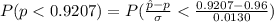 P( p <  0.9207) = P( \frac{\^ p - p }{\sigma } <  \frac{0.9207 - 0.96}{0.0130 }  )