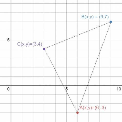 Por favor ayuden con este ejercicio de Geometría Analítica Se tiene un triángulo ABC, donde las coor