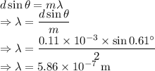 d\sin\theta=m\lambda\\\Rightarrow \lambda=\dfrac{d\sin\theta}{m}\\\Rightarrow \lambda=\dfrac{0.11\times 10^{-3}\times \sin0.61^{\circ}}{2}\\\Rightarrow \lambda=5.86\times 10^{-7}\ \text{m}