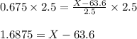 0.675\times 2.5=\frac{X-63.6}{2.5}\times 2.5&#10;\\&#10;\\1.6875=X-63.6