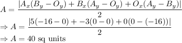 A=\dfrac{|A_x(B_y-O_y)+B_x(A_y-O_y)+O_x(A_y-B_y)|}{2}\\\Rightarrow A=\dfrac{|5(-16-0)+-3(0-0)+0(0-(-16))|}{2}\\\Rightarrow A=40\ \text{sq units}