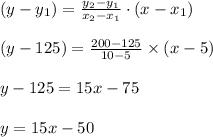 (y-y_{1})=\frac{y_{2}-y_{1}}{x_{2}-x_{1}}\cdot (x-x_{1})\\\\(y-125)=\frac{200-125}{10-5}\times (x-5)\\\\y-125=15x-75\\\\y=15x-50