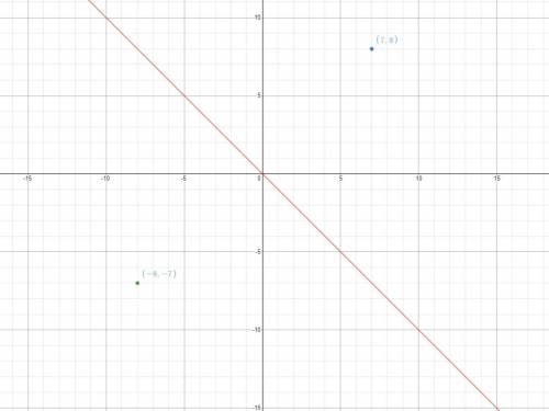 What is the image of (7,8) after a reflection over the line y = –x