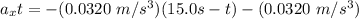 a_{x}t  =  -(0.0320\ m/s^3)(15.0 s- t)- (0.0320\ m/s^3)