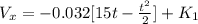 V_{x} = -0.032 [15t - \frac{t^2 }{2} ]+ K_1