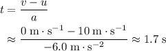 \begin{aligned}t &= \frac{v - u}{a} \\ &\approx \frac{0\; \rm m \cdot s^{-1} - 10\; \rm m \cdot s^{-1}}{-6.0\; \rm m \cdot s^{-2}} \approx 1.7\; \rm s\end{aligned}