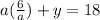 a(\frac{6}{a}) + y = 18