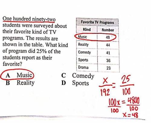 One hundred ninety-two students were surveyed about their favorite kind of TV programs. The results