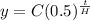 y=C(0.5)^{\frac{t}{H} }