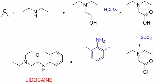 Lidocaine is prepared by the above synthesis. draw the structure of compound a in the sketchpad belo