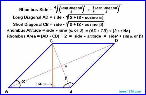 Find the perimeter of a rhombus whose diagonals are

30cm and 34cma non rhrhombus whosediagonalsare
