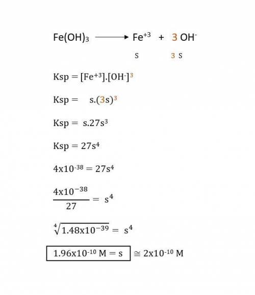 What is the molar solubility of fe(oh)3 in pure water?  (ksp for fe(oh)3 is 4.0 x 10-38.) a. 6.5 x 1