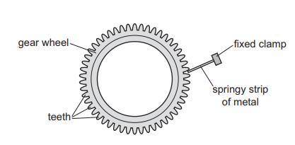 A bicycle gear wheel is a disc with 50 ‘teeth' equally spaced around its edge, as shown. The gear wh