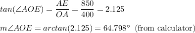 tan(\angle AOE)    = \dfrac{AE}{OA} = \dfrac{850}{400} = 2.125\\\\&#10;m\angle AOE = arctan(2.125) = 64.798^\circ  \text{\: (from calculator)}