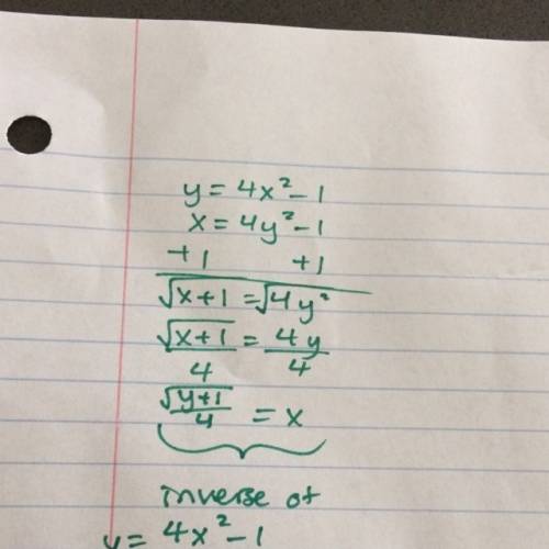 Y=4x^2-1 find the inverse. i cant it’s to difficult.