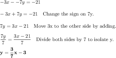 \displaystyle -3x -- 7y = -21\\\\-3x + 7y = -21 \ \ \ \text{Change the sign on 7y.}\\\\7y = 3x - 21 \ \ \ \text{Move 3x to the other side by adding.}\\\\\frac{7y}{7}=\frac{3x-21}{7} \ \ \ \text{Divide both sides by 7 to isolate y.}\\\\\bold{y = \frac{3}{7}x-3}
