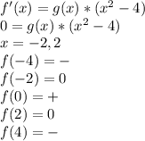 f'(x)=g(x) * (x^2-4)\\0=g(x)*(x^2-4)\\x={-2,2}\\f(-4) = -\\f(-2) = 0 \\f(0) = +\\f(2) = 0 \\f(4)= -\\\\