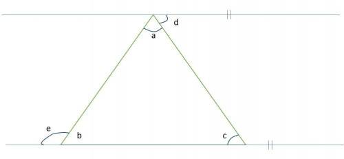 John writes the proof below to show that the sum of the angles in a triangle is equal to 180°. Which
