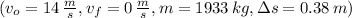(v_{o} = 14\,\frac{m}{s}, v_{f}= 0\,\frac{m}{s}, m = 1933\,kg, \Delta s = 0.38\,m)