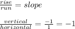 \frac{rise}{run}=slope\\\\\frac{vertical}{horizontal}=\frac{-1}{1}=-1