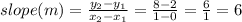 slope (m) = \frac{y_2 - y_1}{x_2 - x_1} = \frac{8 - 2}{1 - 0} = \frac{6}{1} = 6