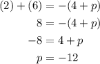 \begin{aligned}(2)+(6)&=-(4+p)\\8&=-(4+p)\\-8&=4+p\\p&=-12\end{aligned}