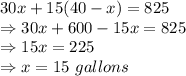 30x+15(40-x)=825\\\Rightarrow 30x+600-15x=825\\\Rightarrow 15x=225\\\Rightarrow x =15\ gallons