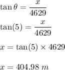 \tan\theta=\dfrac{x}{4629 }\\\\\tan(5)=\dfrac{x}{4629 }\\\\x=\tan(5)\times 4629 \\\\x=404.98\ m
