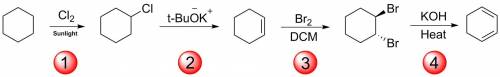 Identify reagents necessary to convert cyclohexane into 1,3-cylohexadiene:  notice that the starting