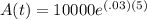A(t)=10000e^{(.03)(5)}