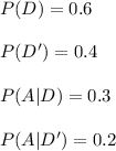 P(D)=0.6\\\\P(D')=0.4\\\\P(A|D)=0.3\\\\P(A|D')=0.2 